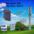 Solar Water Pump System Automatic Operation System