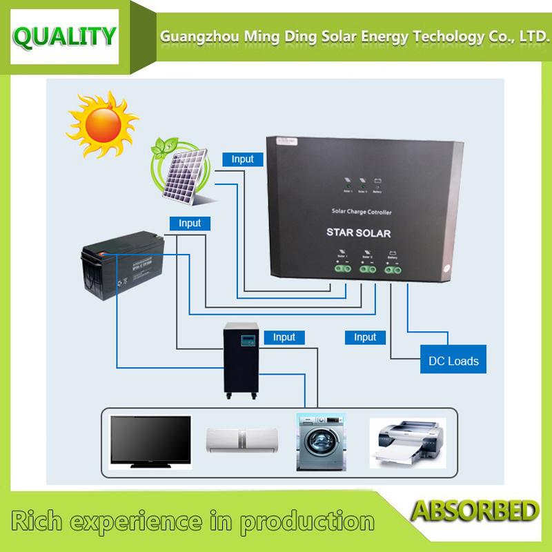 24V/48V 60A Solar Charge Controller Regulator 2