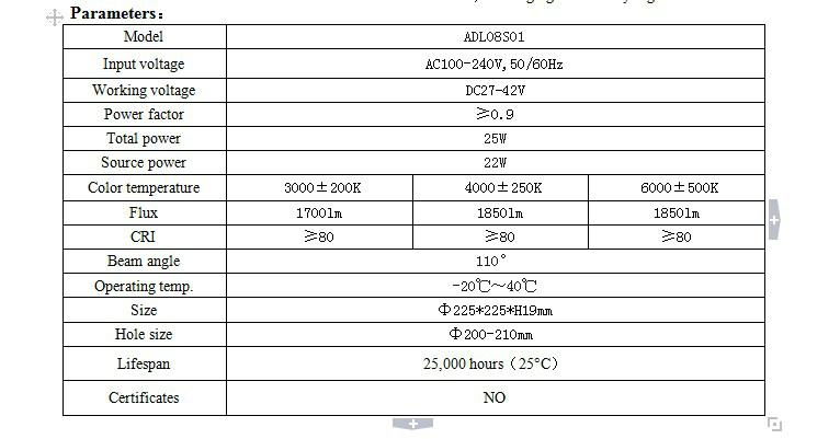 Square LED Downlight-25W 3