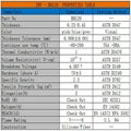 Thermally Insulator Silicone Sheet For Large Power Source 2