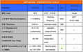 Wave Absorbing NFC Ferrite Sheet for RFID/Antenna/PCB 4