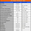 Soft Silicon Gap Pad Thermal Insulation Silicone Sheet With 2.0W/M.K 