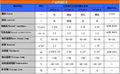 Cooling Material Phase Change Thermal Infterface Filling Material 4