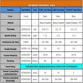 Flexible Graphite Sheet Thermal Graphite Pad For LED 4