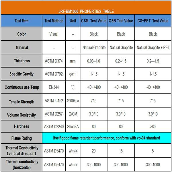 High Thermal Conductivity Graphite Sheet Heat Dissipation Graphite Film 4