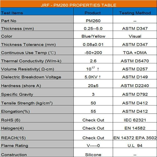 High Thermal Silicone Pad  Heat Disspation Pad With 0.3mm*200mm*400mm  4