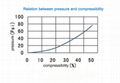 Thermal Conductive Silicone Gaskets PC Insualtion Silicone Gap Pad  5