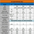 Synthetic Graphite Sheet For Phone With High Thermal Conductivity 4