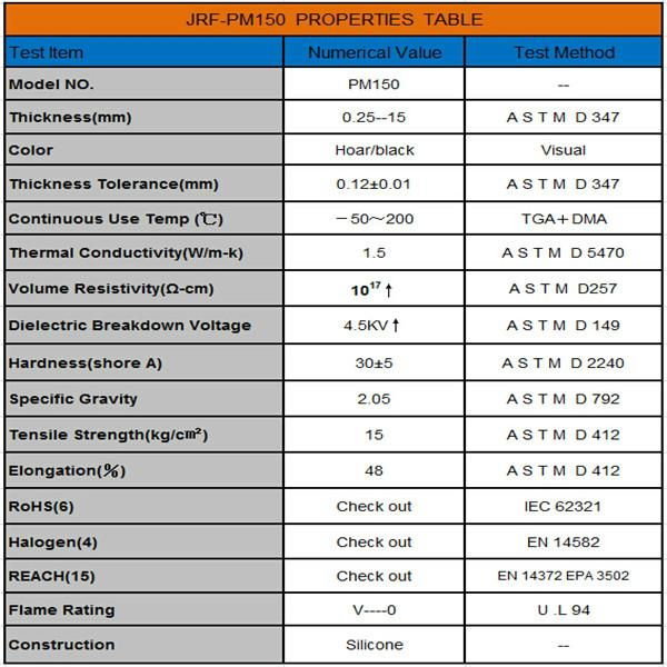 PM150 导热硅胶片 软硅胶 导热软垫片 导热硅胶片 散热硅胶片  4