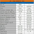 High Thermally Conductive Silicone Pad Soft Thermal Gap Pad  4