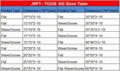 LCD-TV Heat Dissipation Thermal SiC Ceramic 