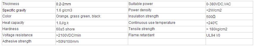 Silicone Rubber Electrical Heating Film / Pad / Sheet  4