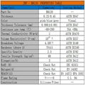 Thermal Silicon Sheet Flexible Insulation Silicone Pad 4