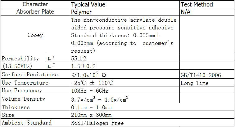 Wave Absorber Sheet  Material Anti-Interference Phone Metal Resistance Materials 4