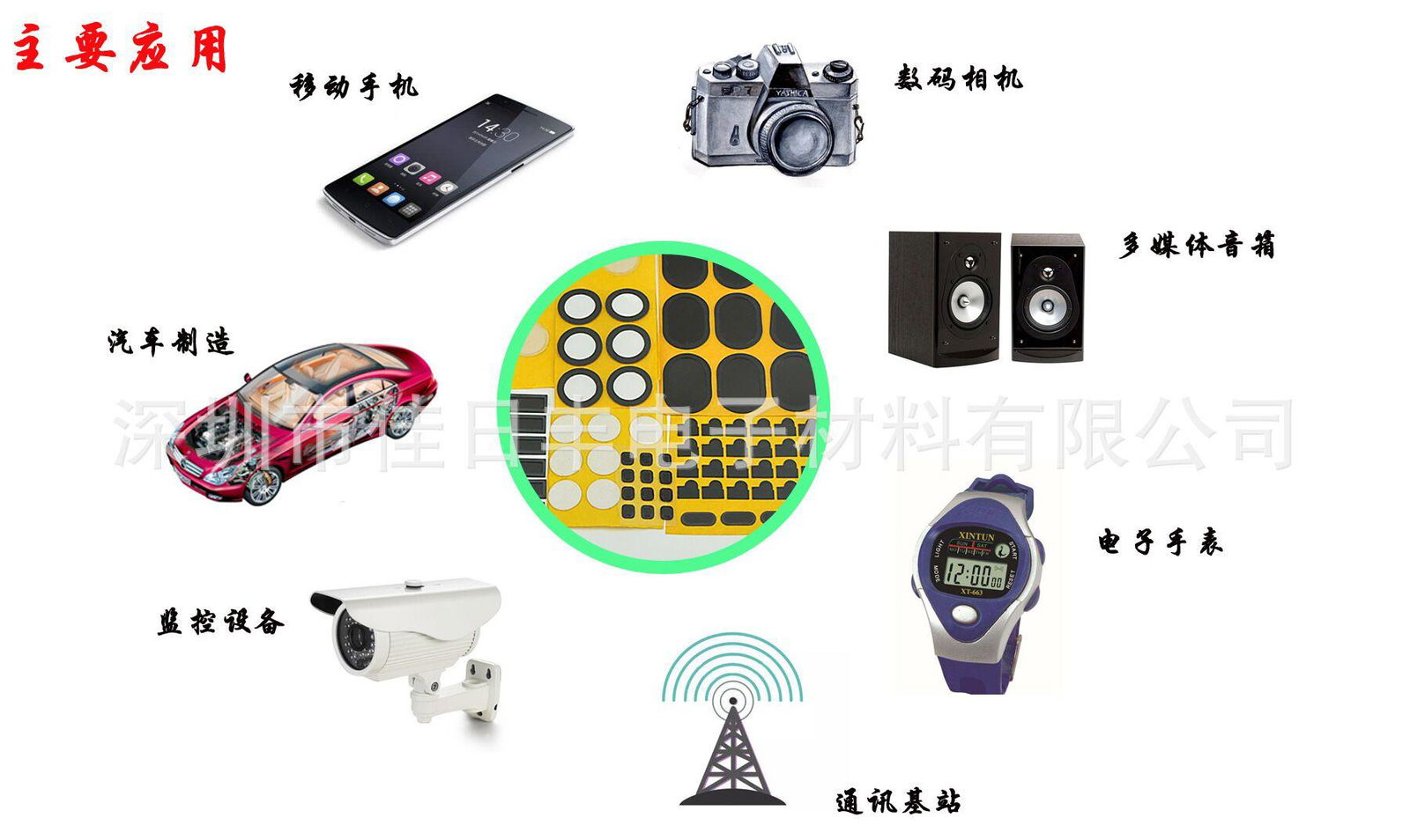 防水透聲膜藍牙耳機音箱運動耳機防水透氣膜 5