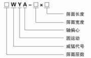 新乡威猛WYA系列圆振动筛 2