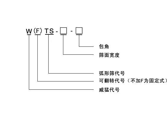 新鄉威猛W(F)HS系列弧形篩 2