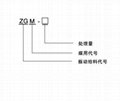 新乡威猛ZGM系列电机振动给煤机 2