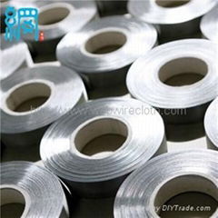 Battery Current Collector Wire Mesh