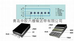 钢丝绳芯输送带