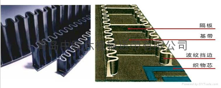 波状挡边输送带 2