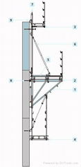 Climbing formwork