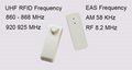 Low Price UHF RFID EAS Security Alarm Hard Clothes Pin Tag 3