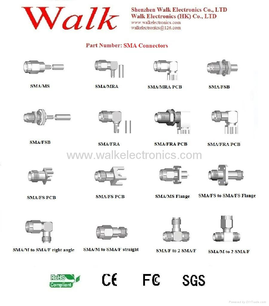 SMA connectors