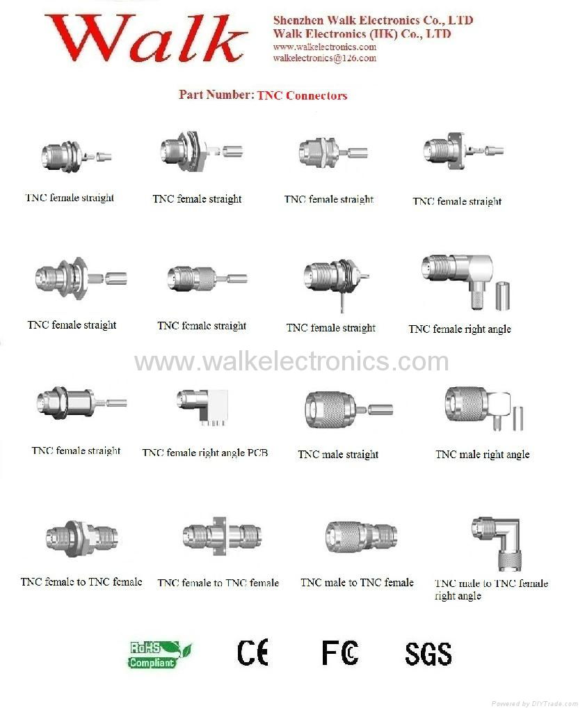 TNC connectors 