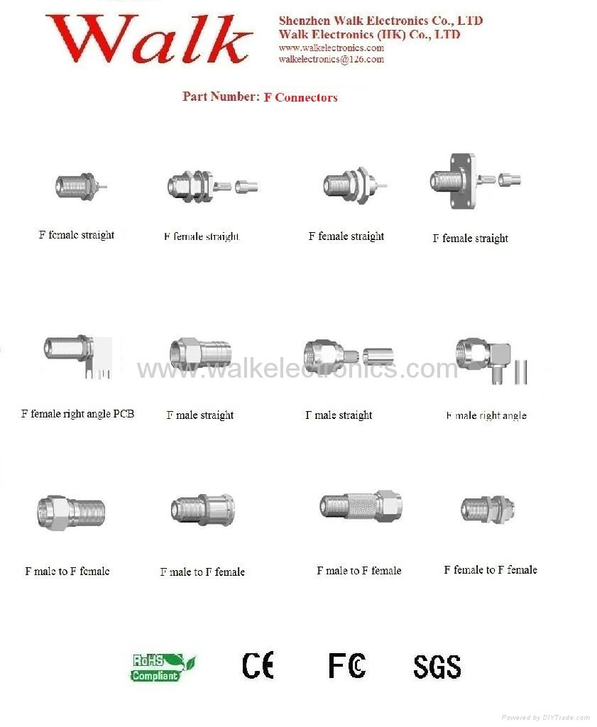 F connectors