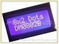 Character LCD Modules