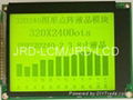 LCD320240屏，3202
