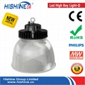 LED light highbay ufo 2