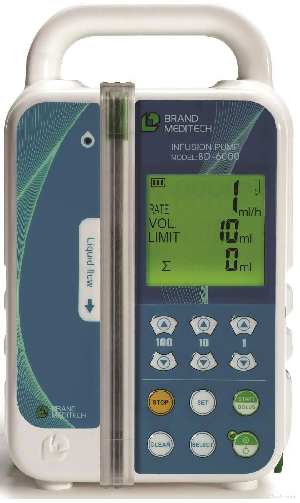 Infusion pump