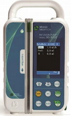 Infusion pump(IV pump, volumetric infusion pump)