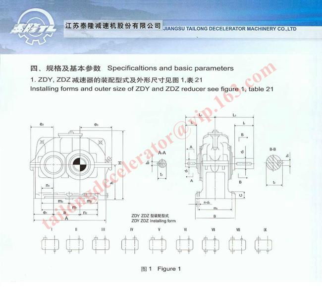 ZDY Hard gear face cylindrical gear speed reducer 4