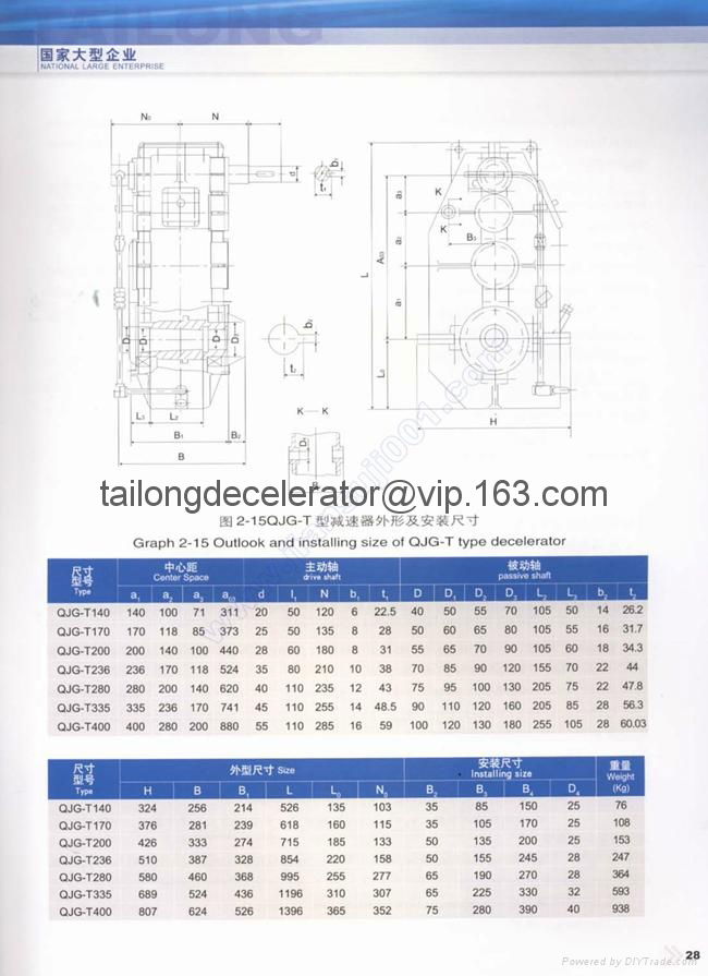 QJG-T140~400 gear box on the on the hoist 3