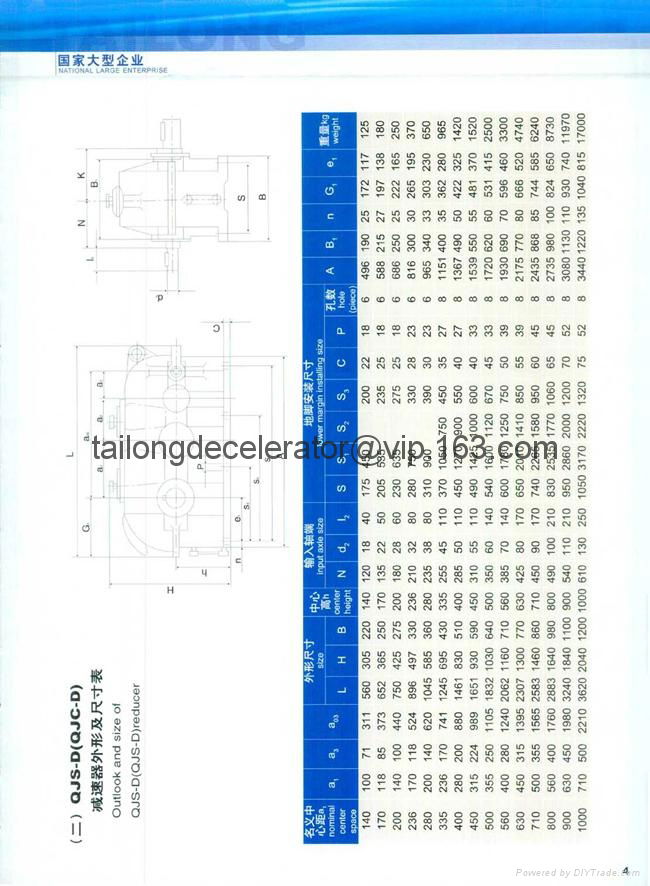 QJS-D 140~1000 gear box on the on the hoist 4