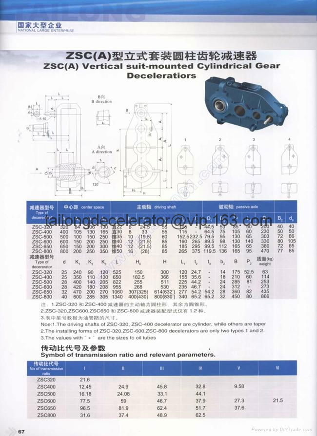 ZSC(A)320~800 gear box on the on the hoist 3
