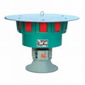 Outdoor warning siren,Civil defense siren,Tornado sirens,Mechanical sirens 4