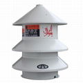 Outdoor warning siren,Civil defense siren,Tornado sirens,Mechanical sirens 3