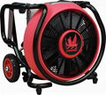 Petrol driven fans,smoke exhaust fans,PPV blowers