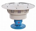 Outdoor warning siren,Civil defense