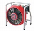 PPV Turbo Blowers,smoke ejector,exhaust fans,fire fighting blower 2