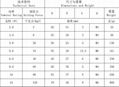 DC Electromagnet Used for Manipulator and All Kinds of Game Machines