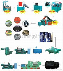 Reclaimed Rubber processing making