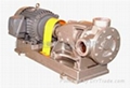 IGH Internal Gear Pump	 