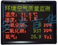 pm2.5空气质量检测显示屏