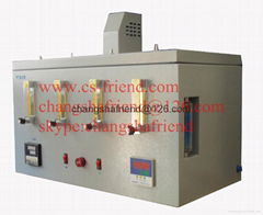 Corrosion of engine coolant tester oil field equipment