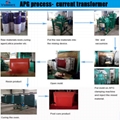 cable end bushing cable accessories epoxy clamping machine 2